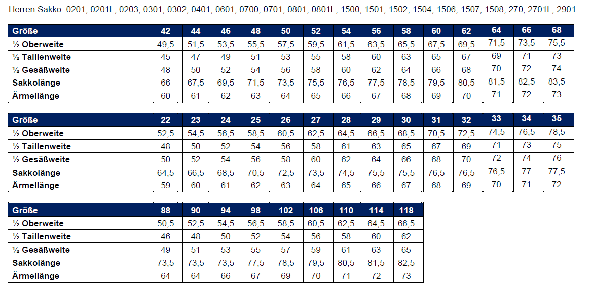Dienstrock Herren, Bayern – Bild 2