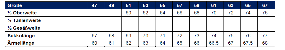Dienstrock Herren, Bayern – Bild 3